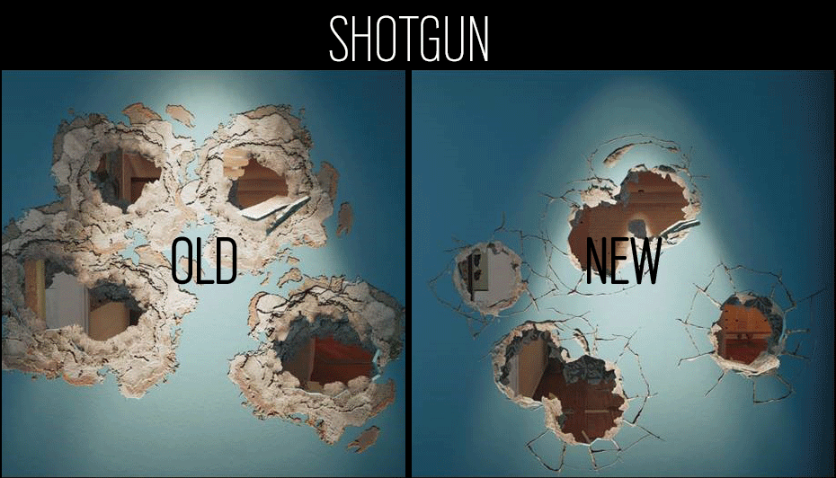 Rainbow Six Siege Patch-Hinweise Y3S4.1